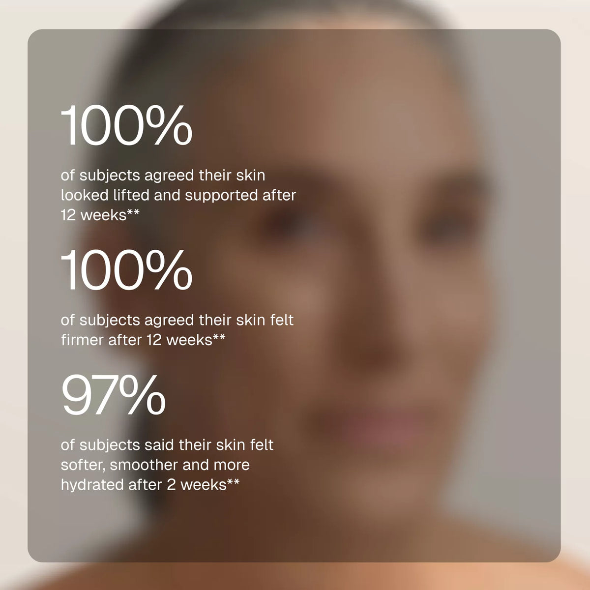 Growth Factor Serum
